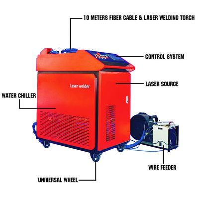 1000w 2000w 3000w حاوية الألياف قطع تنظيف 3 في 1 أجهزة لحام الليزر للرمز العميق
